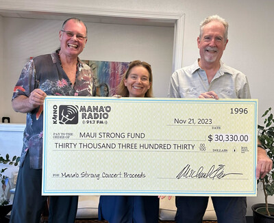 From left to right: Randall Rospond of Mana'o Radio, Inger Tully, HCF Director of Philanthropy, Maui County, and Michael Elam, Board President of Mana'o Radio. From left to right: Randall Rospond of Mana'o Radio, Inger Tully, HCF Director of Philanthropy, Maui County, and Michael Elam, Board President of Mana'o Radio.