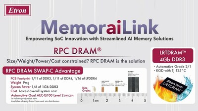MemoraiLink - An Efficient AI Memory Platform, Infusing New Innovative Energy into Edge-AI Applications."