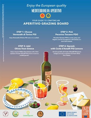 Discover the simple steps to assemble a Mediterranean aperitivo grazing board with this infographic!