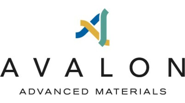 Avalon Corp