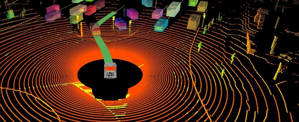 Cognata's Advanced Sensor Viewer Demonstrating Percise, Manufacturer-Approved Sensor Simulation Technology