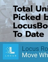 Locus Robotics obtiene 331 millones de unidades durante la temporada alta de compras navideñas de 2023