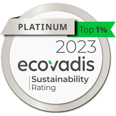 EcoVadis Sustainability Rating - Platinum Medal