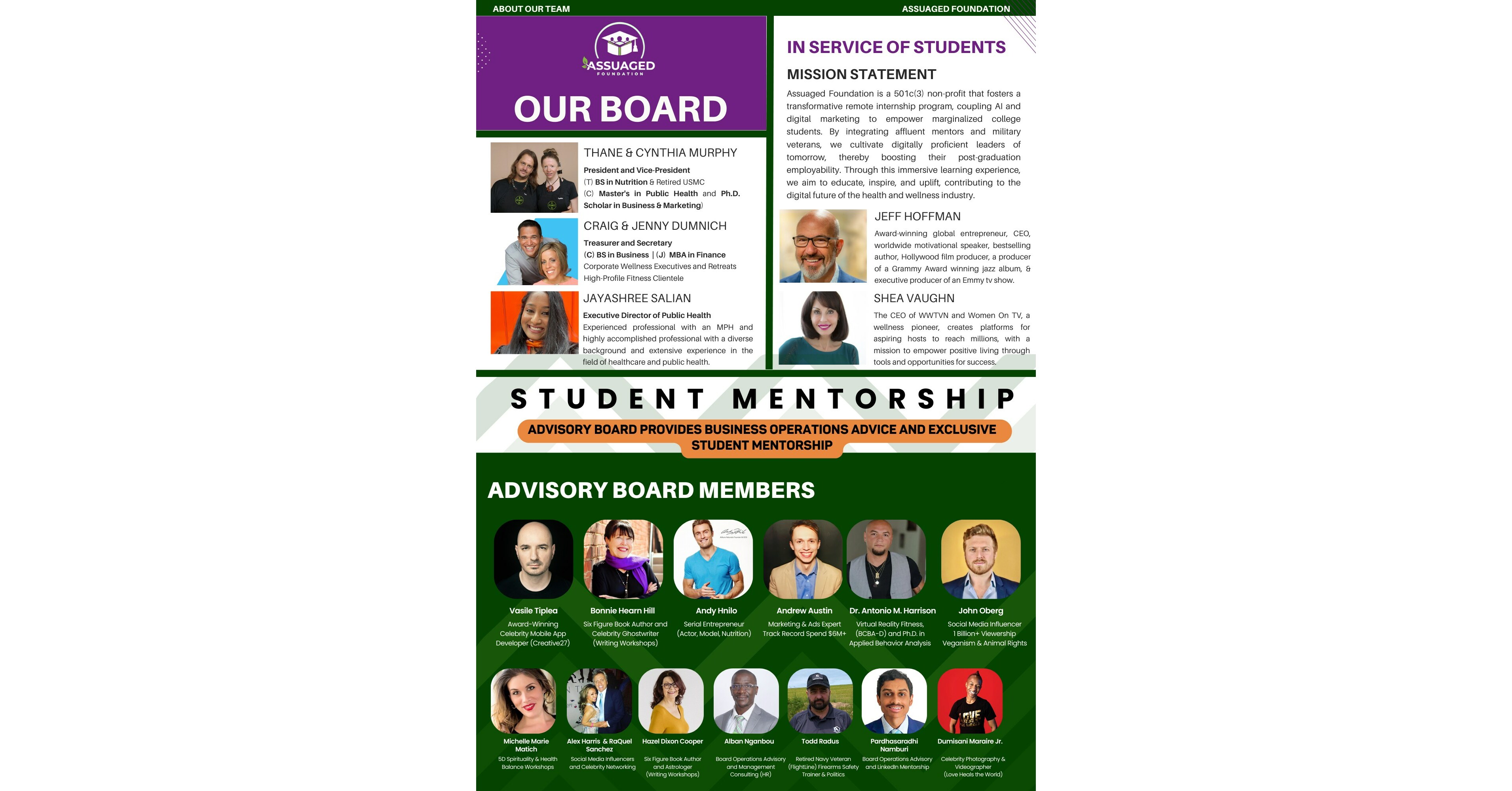 Assuaged Foundation has Helped 650+ Marginalized Students Find Jobs