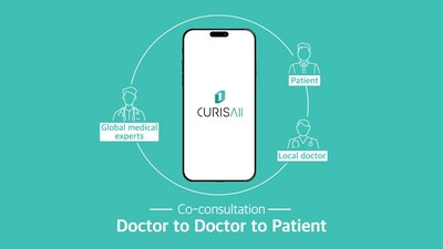 Metaverse medical consultation platform, CURISALL