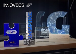Innovecs Honored With Multiple Awards for Well-Being and Employer Brand