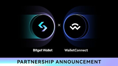 Bitget Wallet Now Supports WalletConnect's Verify API, Enhancing Integrated Wallet Security (CNW Group/Bitget)
