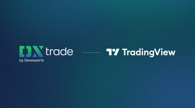 TradingView and Devexperts establish the DXtrade backend integration