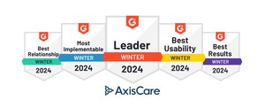 AxisCare Home Care Software Awarded Sixteen Winter 2023 G2 Badges