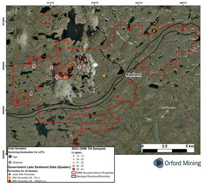 Figure 2: The Radiant Property shown with Five New Prospective Targets for LCT Pegmatites (Numbered and circled in red). (CNW Group/Orford Mining Corporation)