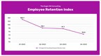 Eagle Hill Consulting Launches New Employee Retention Index That Measures Key Predictors Of Worker Retention