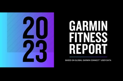 The 2023 Garmin Fitness Report highlights key fitness trends and exercise habits of customers around the world.