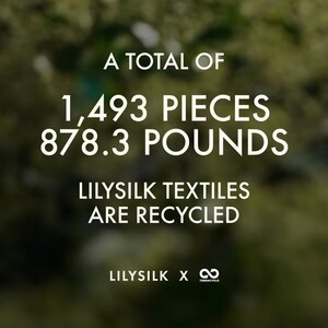 LILYSILK célèbre une collaboration de deux ans avec TerraCycle® qui favorise la consommation durable