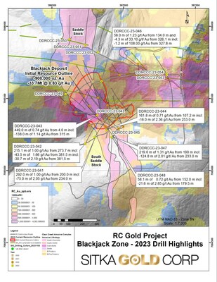 Figure 1 - Plan map of the 2023 resource expansion drilling at the Blackjack deposit with highlights from selected drill holes. The deposit remains open in all directions. (CNW Group/Sitka Gold Corp.)