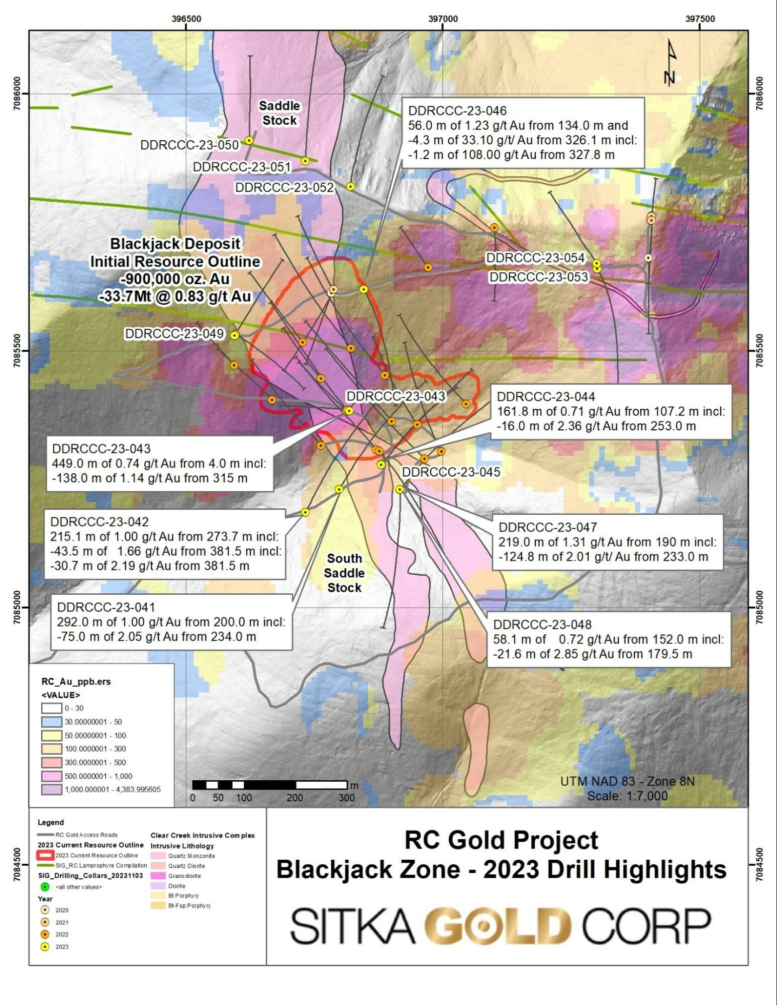 Figure 1 - Plan map of the 2023 resource expansion drilling at the Blackjack deposit with highlights from selected drill holes. The deposit remains open in all directions. (CNW Group/Sitka Gold Corp.) Figure 1 - Plan map of the 2023 resource expansion drilling at the Blackjack deposit with highlights from selected drill holes. The deposit remains open in all directions. (CNW Group/Sitka Gold Corp.)
