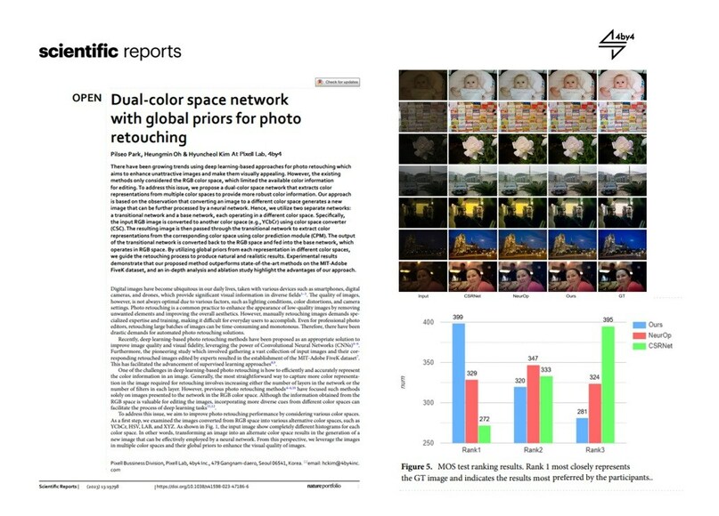 4BY4's Pioneering AI Research Elevates Image Enhancement, Published in Prestigious Journal, Scientific Reports - Vimarsana News