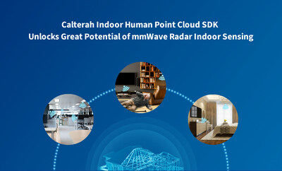 Calterah Indoor Human Point Cloud SDK Unlocks Great Potential of mmWave Radar Indoor Sensing