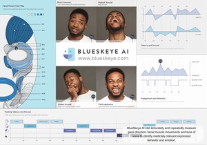BlueSkeye AI Launches Groundbreaking Technology Using Mobile Devices to Analyze Facial Expressions and Vocal Behavior for Clinical Use at CES 2024