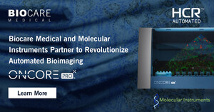 Biocare Medical and Molecular Instruments Partner to Revolutionize Automated Bioimaging Through ONCORE Pro X and HCR™ RNA-ISH Assays