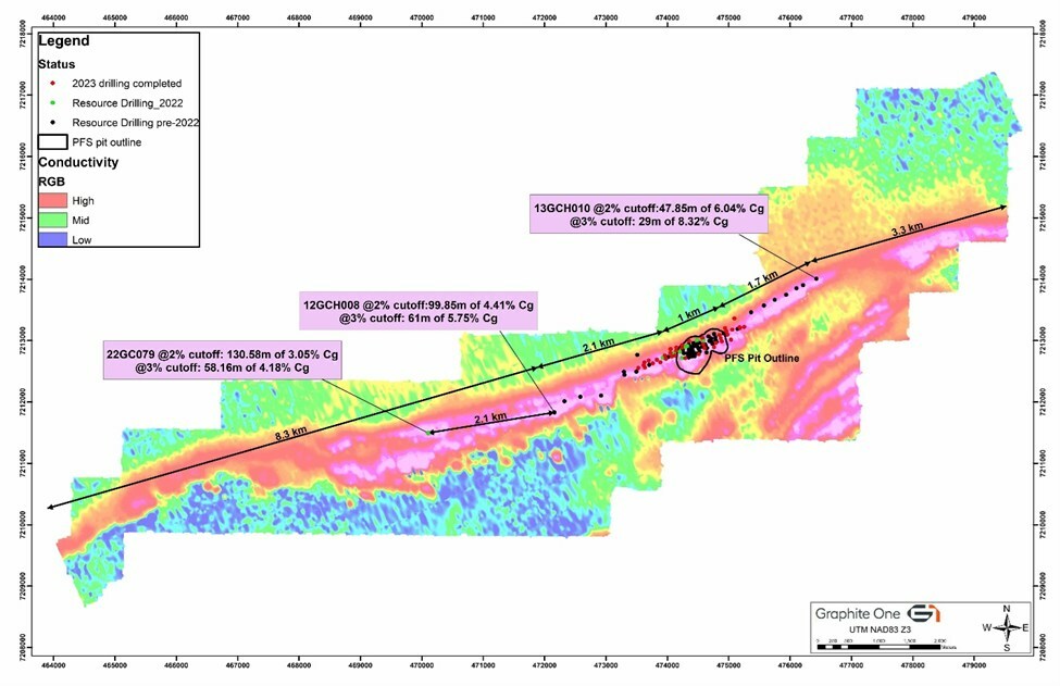 (CNW Group/Graphite One Inc.) (CNW Group/Graphite One Inc.)