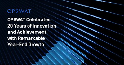 OPSWAT Celebrates 20 Years of Innovation and Achievement with Remarkable Year-End Growth