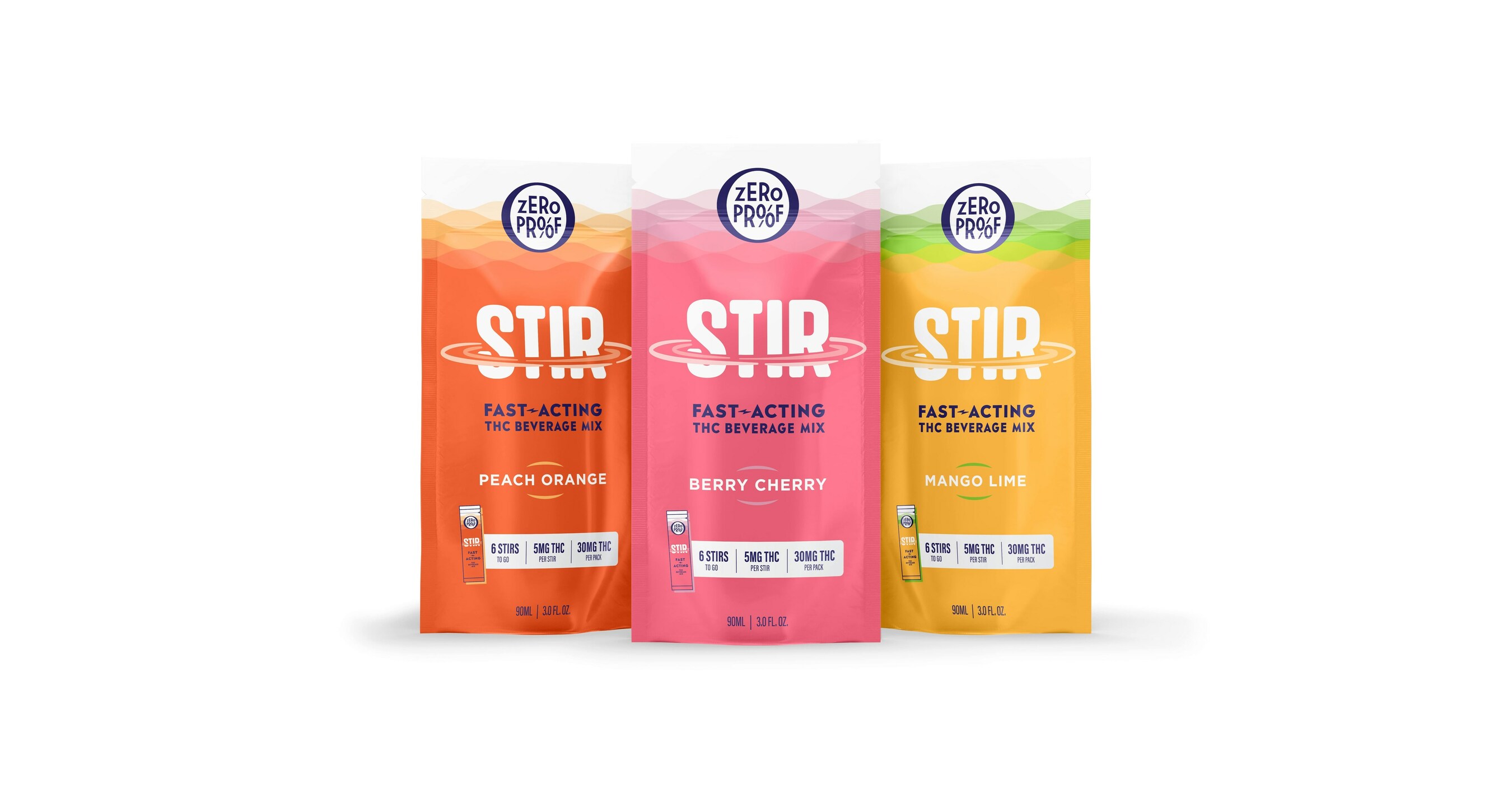 zero thc vape Curaleaf Expands Zero Proof™ Brand Portfolio with Launch of Stir  Fast-Acting THC Beverage Mix