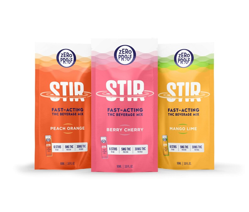 Curaleaf Expands Zero Proof Brand Portfolio with Launch of Stir  Fast-Acting THC Beverage Mix - Jan 8, 2024
