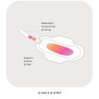 Qvin™ Introduces Q-Pad™: Transforming Women's Health with FDA-Cleared Lab Testing using Menstrual Blood