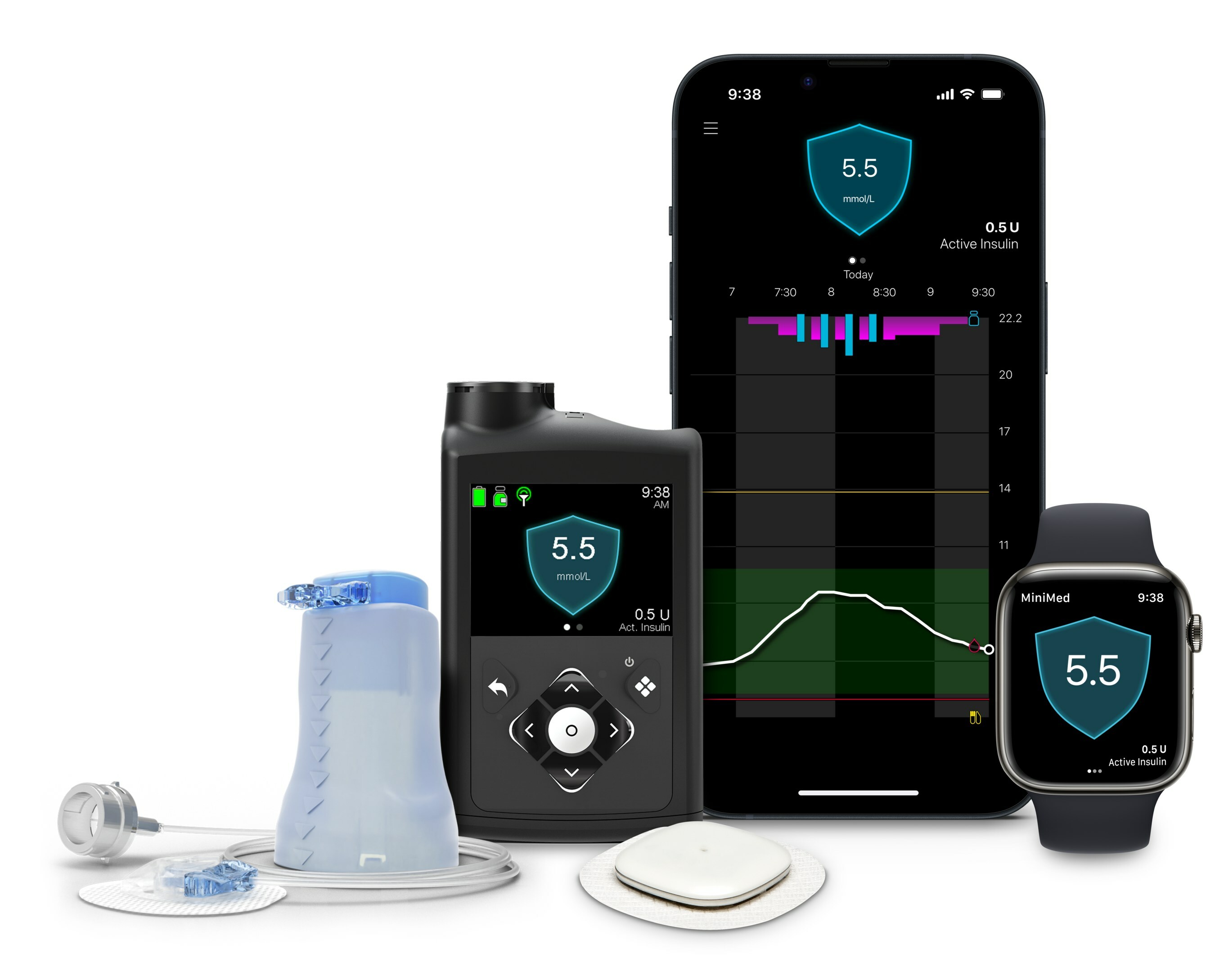 Medtronic Diabetes announces world's first approval for MiniMed
