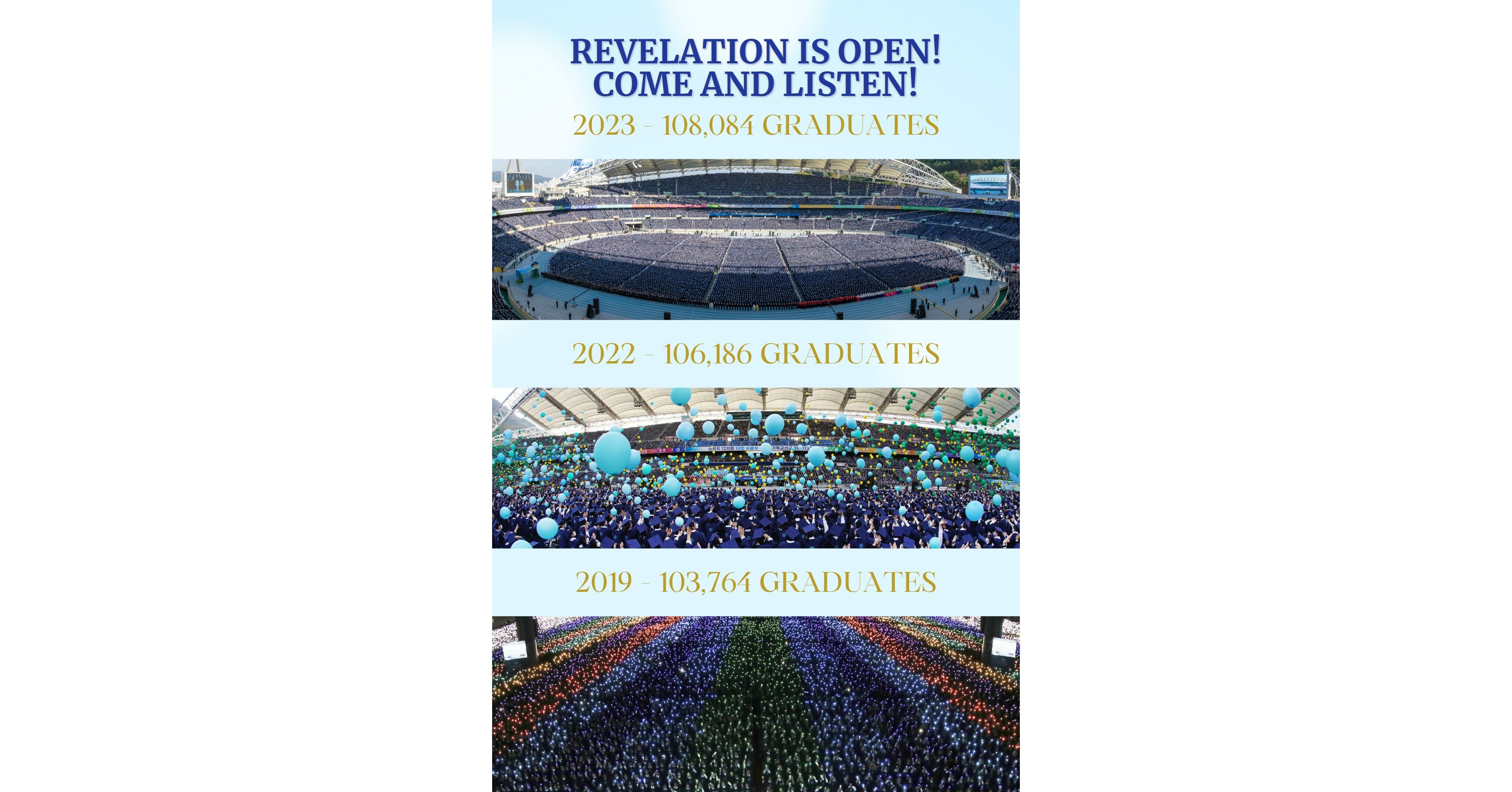 New Heaven New Earth Church of Jesus Increases Its Total Number of Theology Student Graduates Every Year