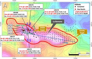 PAN GLOBAL INTERSECTS 1.6% COPPER OVER 9.7 METERS CONFIRMING CONTINUITY OF LA ROMANA COPPER-TIN-SILVER DISCOVERY OVER 1.4KM