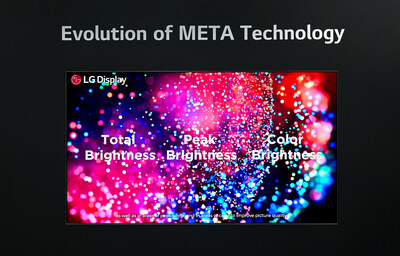 LG_Display_s_OLED_TV_panel_with_META_Technology_2_0.jpg