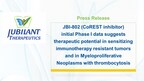 JBI-802 initial Phase I data suggests therapeutic potential in sensitizing immunotherapy resistant tumors and in Myeloproliferative Neoplasms with thrombocytosis