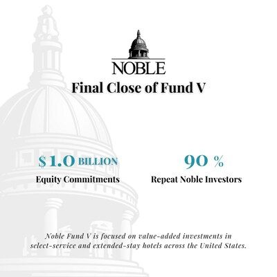 Noble Announces $1.0 Billion Final Close For Noble Fund V - The ...