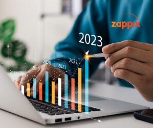 Zappix Announces Remarkable Business Growth and Portfolio Advancements in 2023