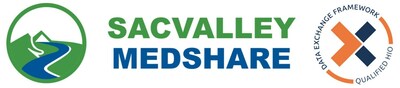 SacValley MedShare logo
