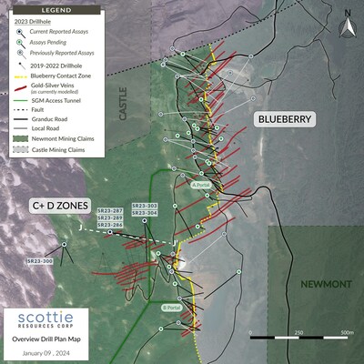 Figure 1: Overview plan view map of the Scottie Gold Mine Project depicting the positioning of the Blueberry Contact Zone and its sulphide-rich cross-structures relative to the C and D Zones and modelled structures in the reported drilling. (CNW Group/Scottie Resources Corp.)