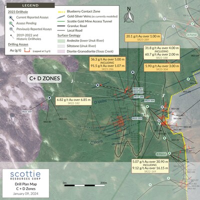 Figure 2: Detailed plan view map of the C and D Zone targets, illustrating the locations of the reported drill results, cross-section (Figures 3), historic and current drill results, and the distribution of the modelled sulphide-rich cross-structures. (CNW Group/Scottie Resources Corp.)