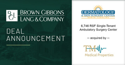 Brown Gibbons Lang & Company (BGL) is pleased to announce the real estate sale of the Dermatology & Skin Surgery Center of North Carolina, totaling approximately 6,746 rentable square feet in Asheboro, North Carolina, to TM Medical Properties, LLC. BGL’s Healthcare Real Estate Investment team served as consultants to the seller in the transaction.