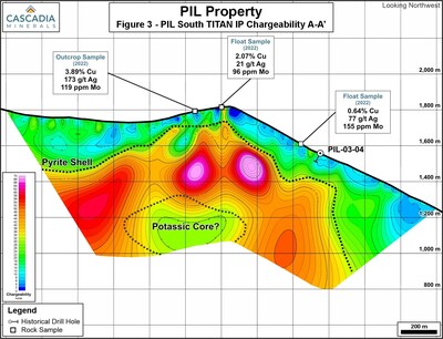 2024 PIL Drilling Target (CNW Group/Cascadia Minerals Ltd.)