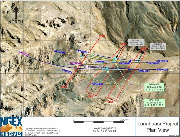 Figure 1: Plan View of Lunahuasi Drill Holes (CNW Group/NGEx Minerals Ltd.) Figure 1: Plan View of Lunahuasi Drill Holes (CNW Group/NGEx Minerals Ltd.)