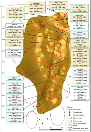 Arizona Metals Intercepts 65.6 m at 3.5 g/t AuEq (incl. 5.7 m at 6.6 g/t AuEq) at the Kay Mine Deposit; Western Target Deep Drilling hits 1.8 m at 1.8 g/t Au and 1.5 m at 2.1 g/t Au