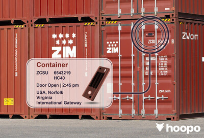 Transforming container shipping with cutting-edge asset intelligence! ZIM’s smart container, powered by Hoopo, redefines precision and efficiency in global shipping