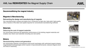 Advanced Magnet Lab Inc. to Present at the National Defense Industrial Association (NDIA) Mine-to-Magnet Workshop on January 16-17, 2024 in Bethesda, MD