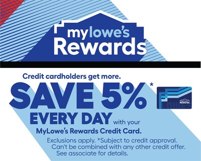 The all new MyLowe’s Rewards offers a seamless and rewarding shopping experience with exclusive perks for loyalty members. Plus, customers who shop with their MyLowe’s Rewards Credit Card will save <percent>5%</percent> every day on eligible purchases.