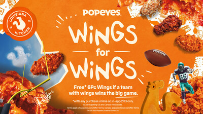 POPEYES® PROMISES FREE* WINGS IF A TEAM WITH WINGS WINS THE BIG GAME ...