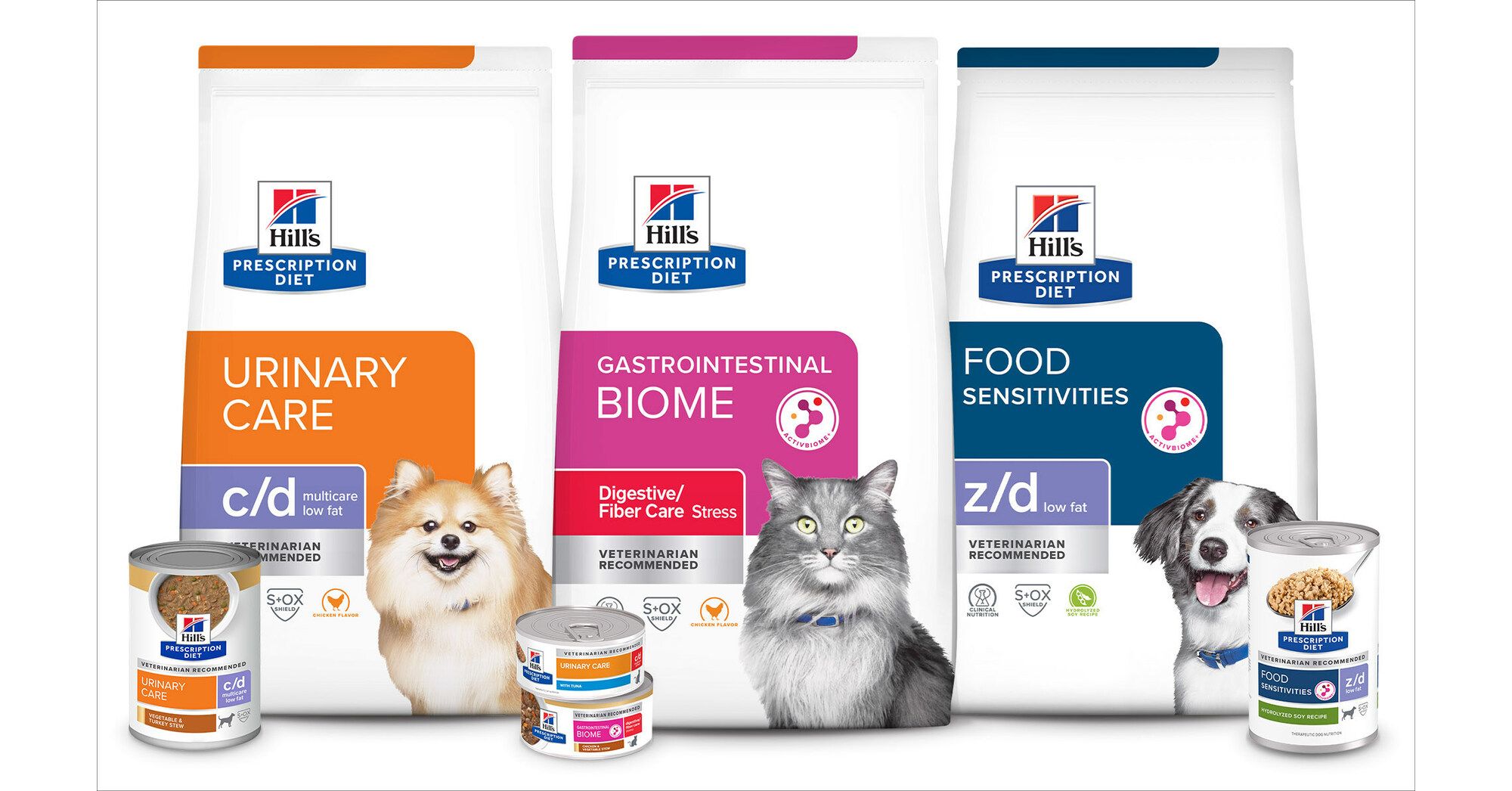 HILL’S PET NUTRITION TO UNVEIL PRESCRIPTION DIET INNOVATIONS; HIGHLIGHT WEIGHT MANAGEMENT RESOURCES DURING VMX 2024