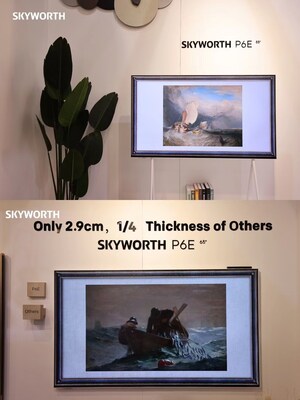 The world's first All-in-one Design Canvas Art Display TV made by SKYWORTH, Becomes the Shining Star at CES with its Artistic Aura