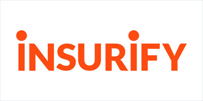 Insurify predicts car insurance costs to increase to $2,160 in 2024 according to their latest Insuring the American Driver report.