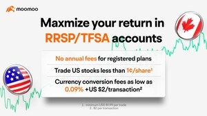 Moomoo Becoming Top-10 Most Downloaded Financial App in Canada and Launching RRSP/TFSA Accounts